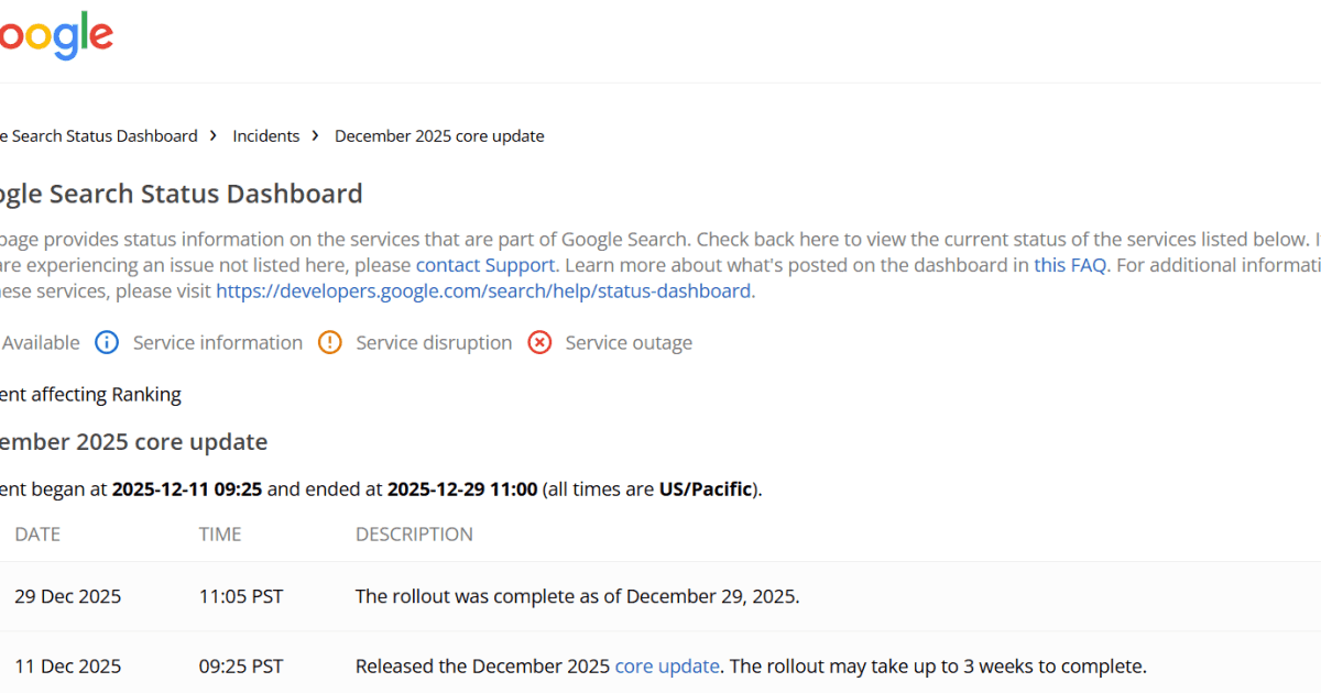 SEO After December 2025 Core Update: Best Tips