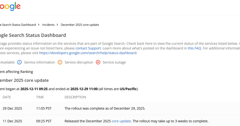 SEO After December 2025 Core Update: Best Tips